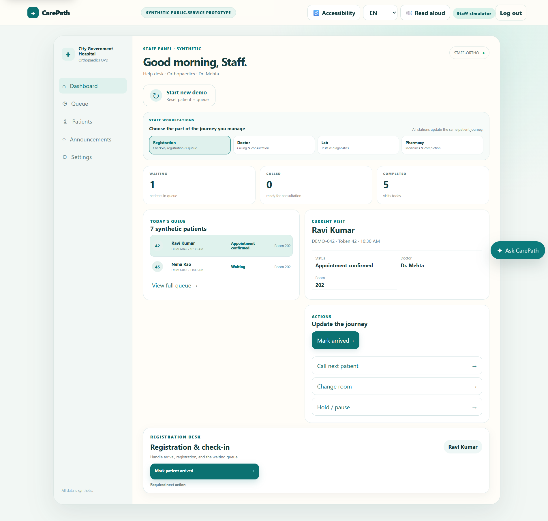 CarePath staff dashboard